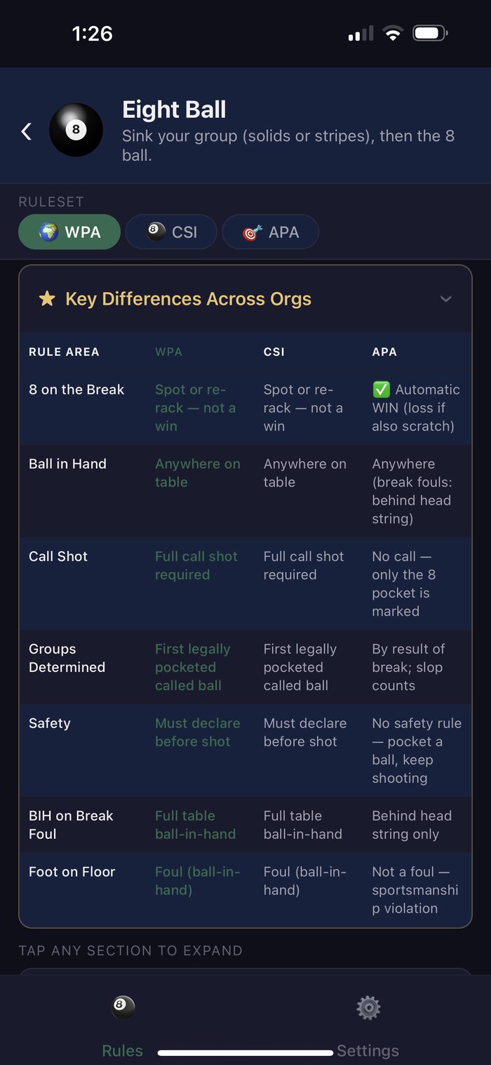 Pool Rules app highlighting key rule differences between organizations